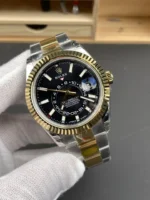 ZF Factory,9002 Sky-Dweller （42mm）